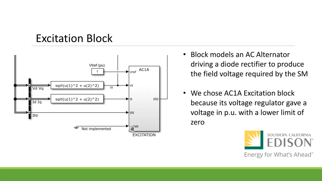 excitation block
