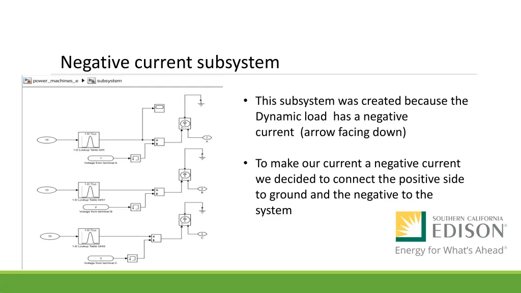 negative current subsystem