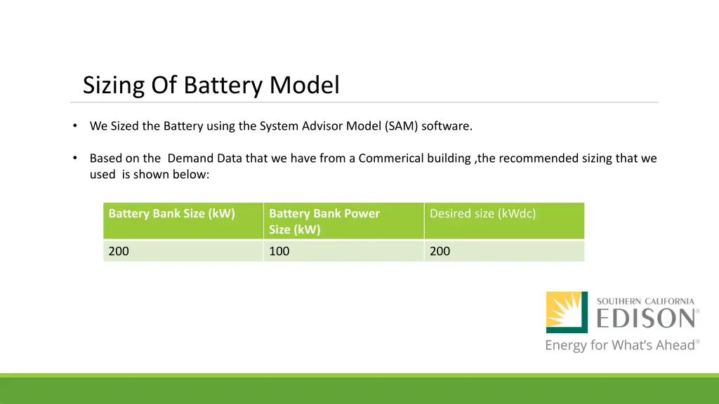 sizing of battery model
