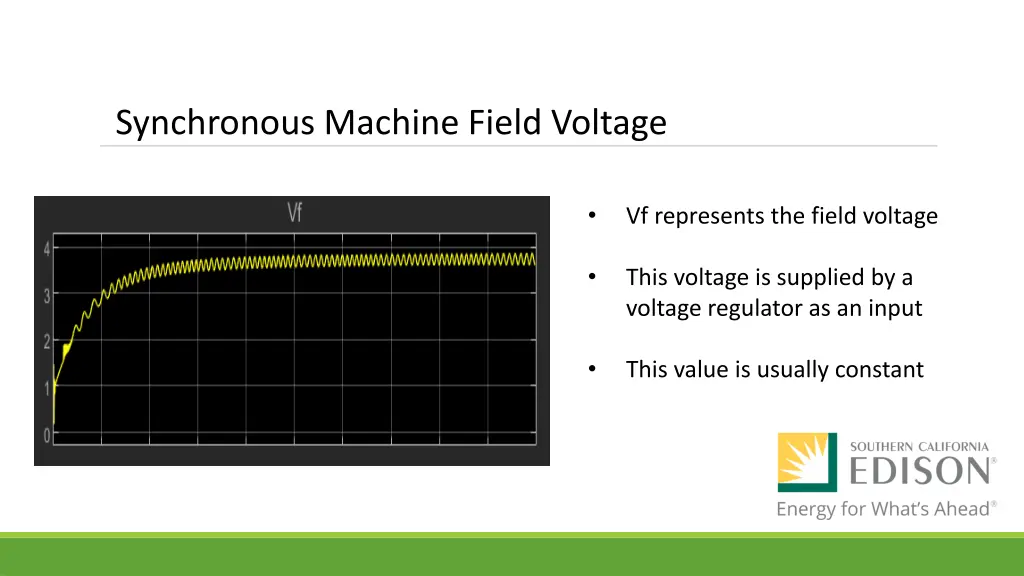 synchronous machine field voltage