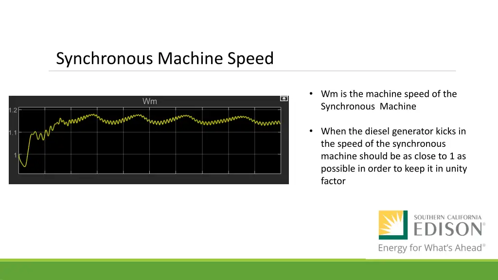 synchronous machine speed