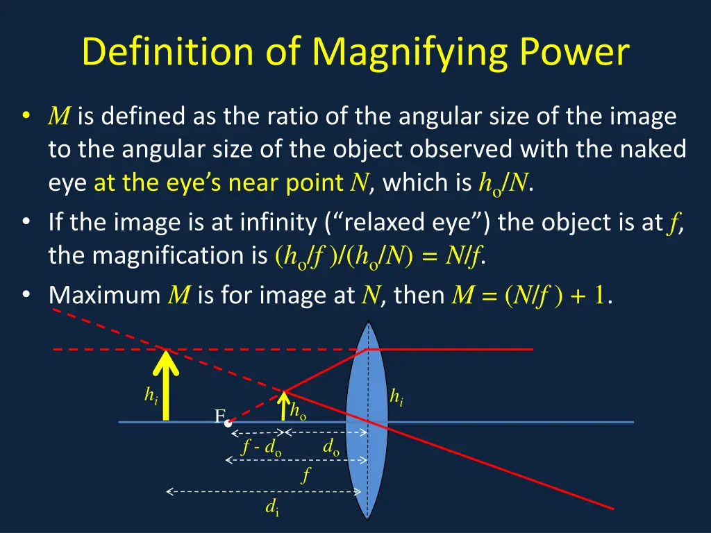 definition of magnifying power