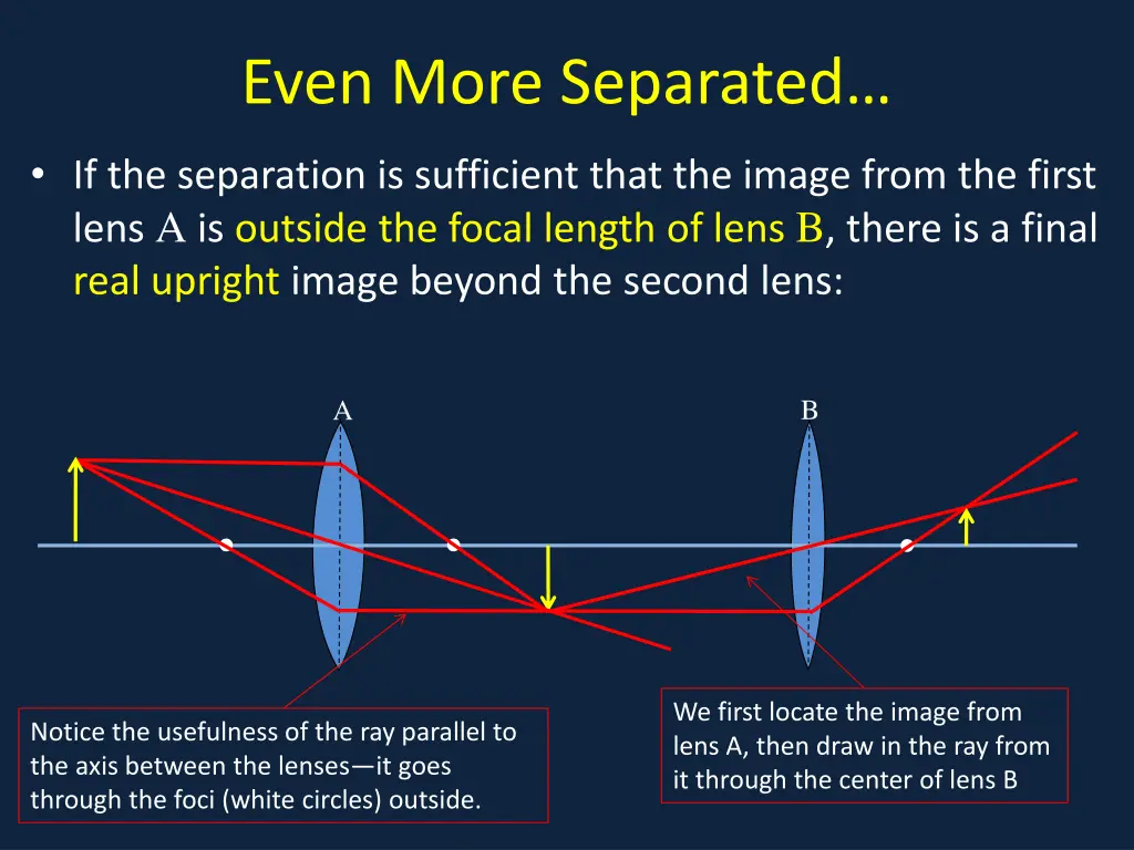 even more separated