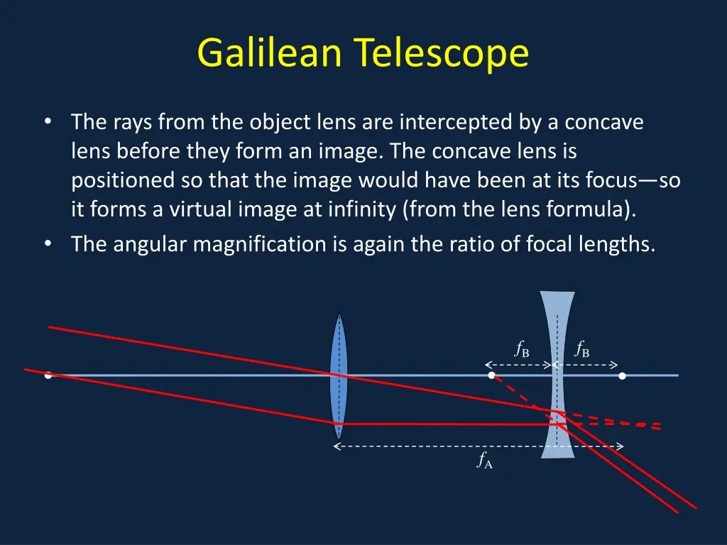 galilean telescope