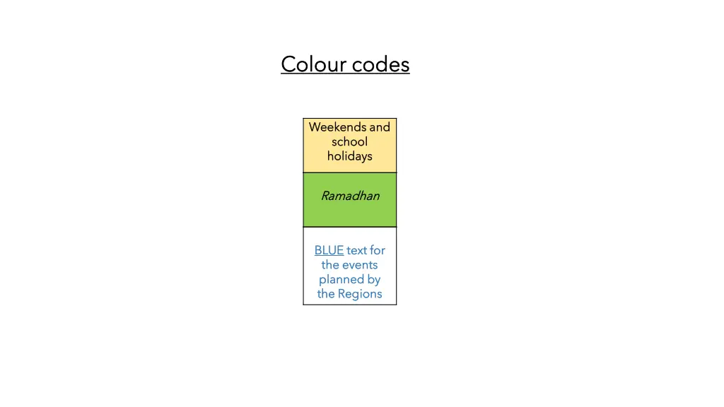 colour colour codes