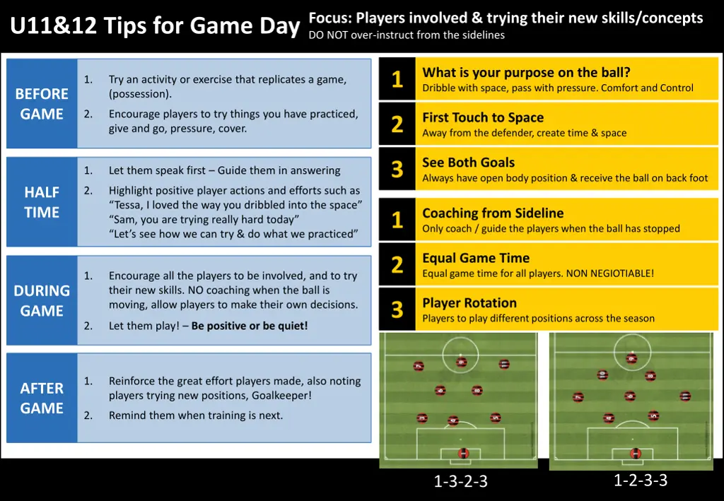 focus players involved trying their new skills 1