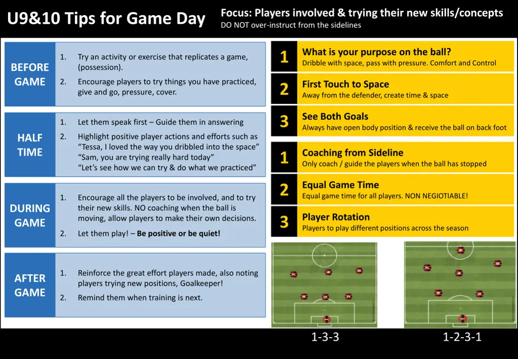 focus players involved trying their new skills