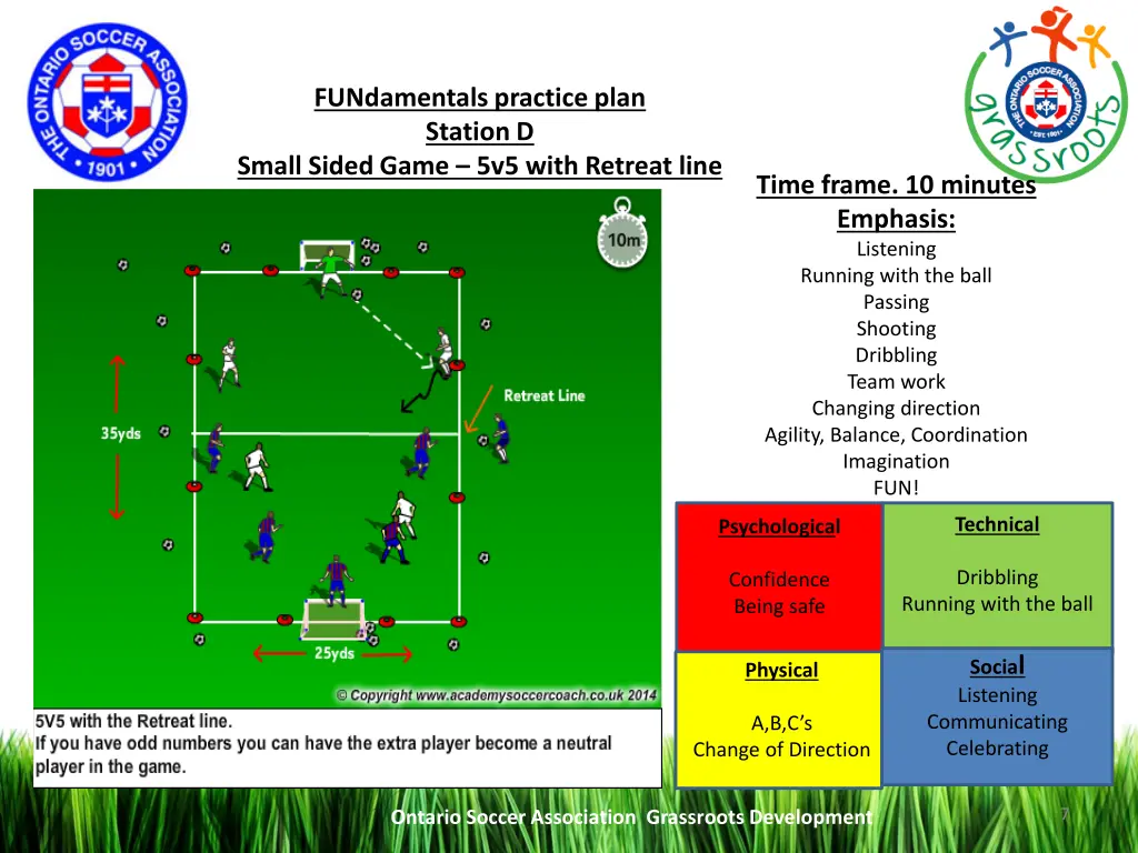 fundamentals practice plan station d small sided