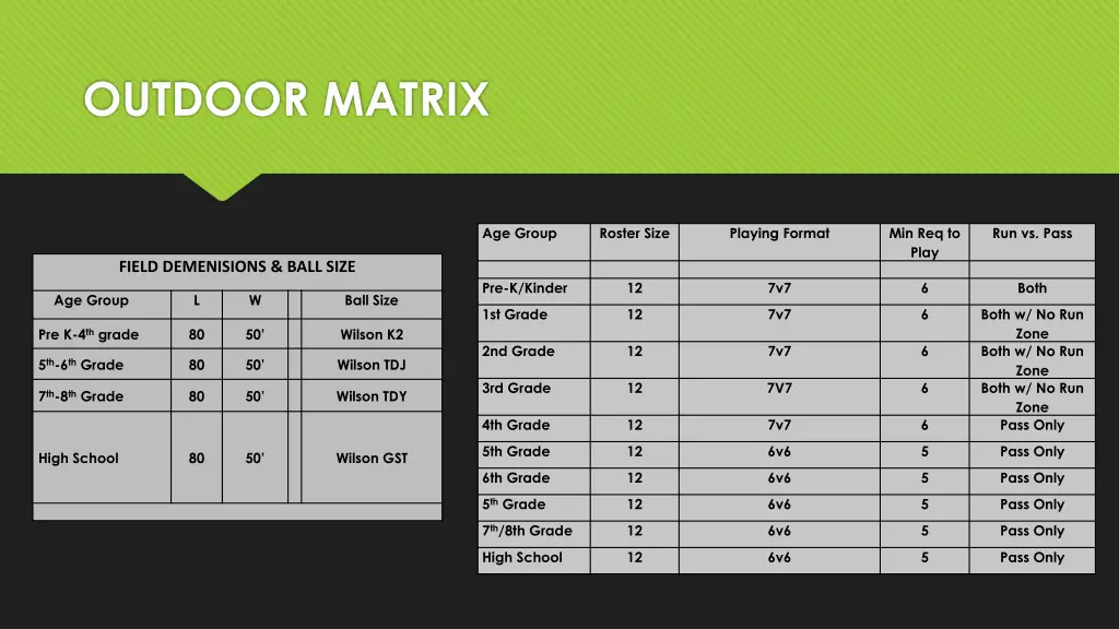 outdoor matrix