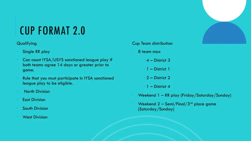 cup format 2 0