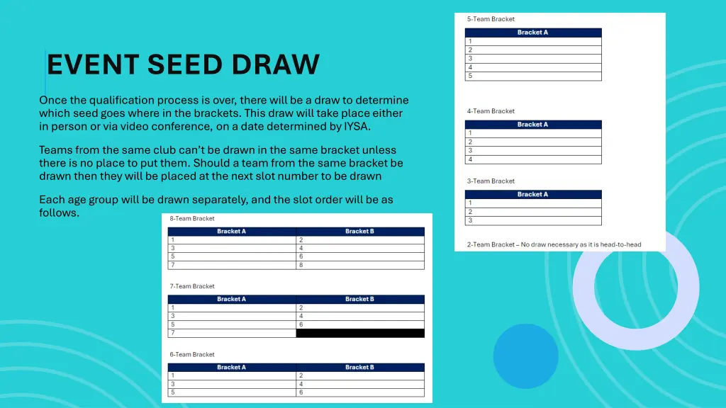 event seed draw