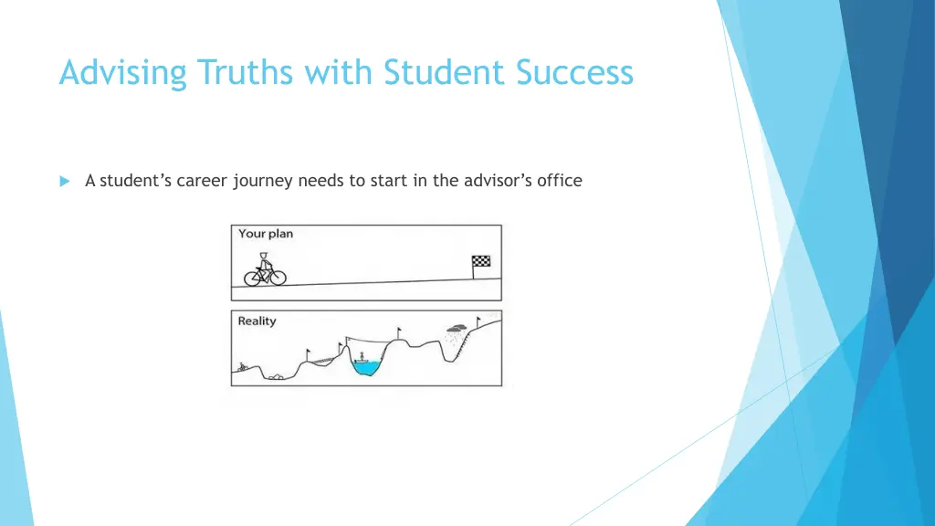 advising truths with student success 1