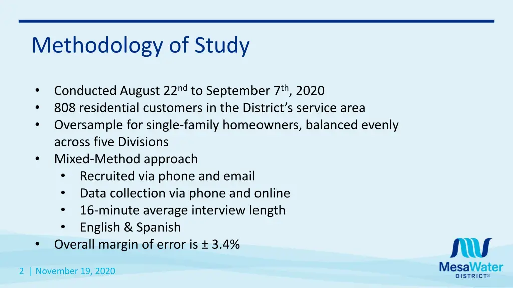 methodology of study