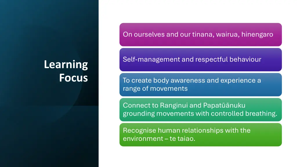 on ourselves and our tinana wairua hinengaro