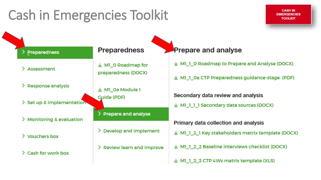 cash in emergencies toolkit cash in emergencies