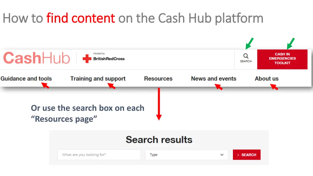 how to how to find content find content