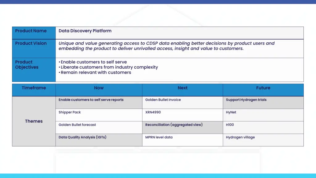 slide2