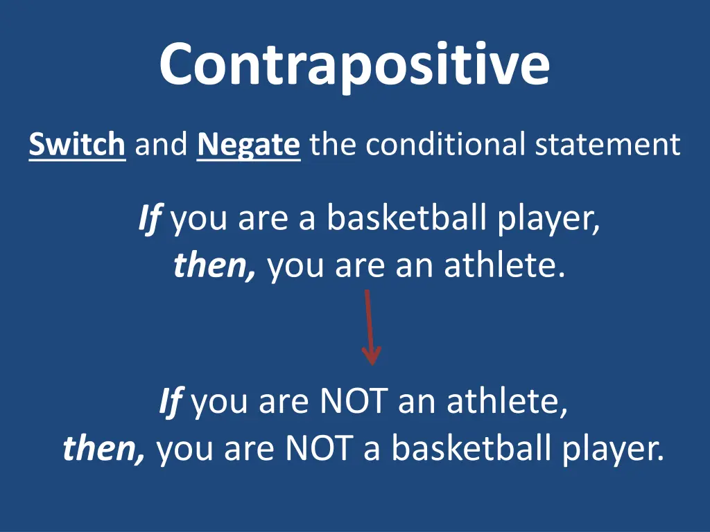 contrapositive