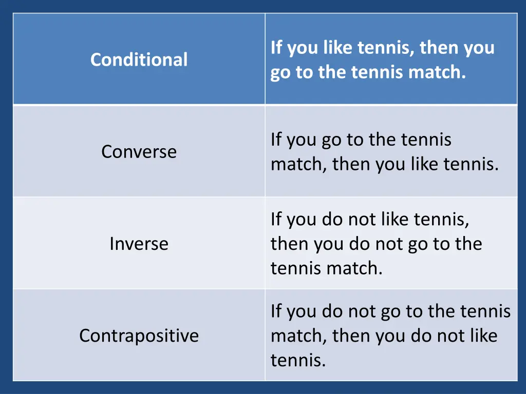 if you like tennis then you go to the tennis match