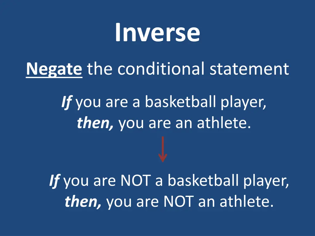 inverse