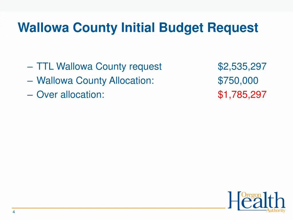 wallowa county initial budget request