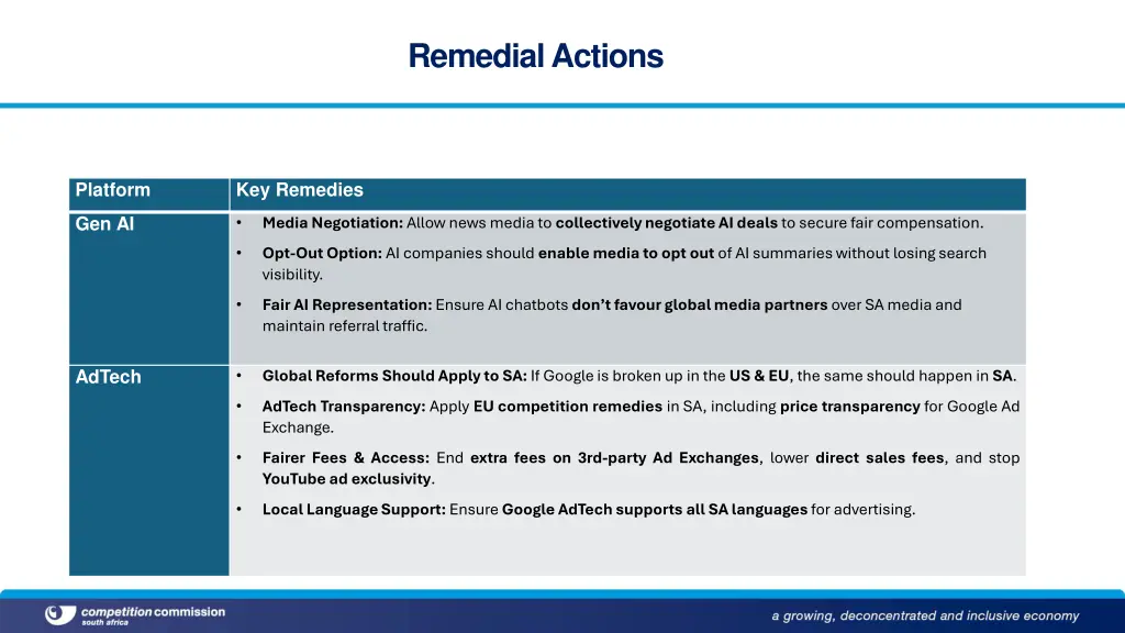 remedial actions 1