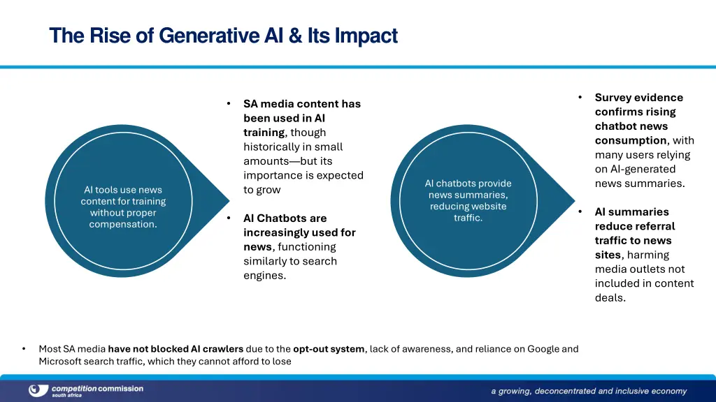 the rise of generative ai its impact