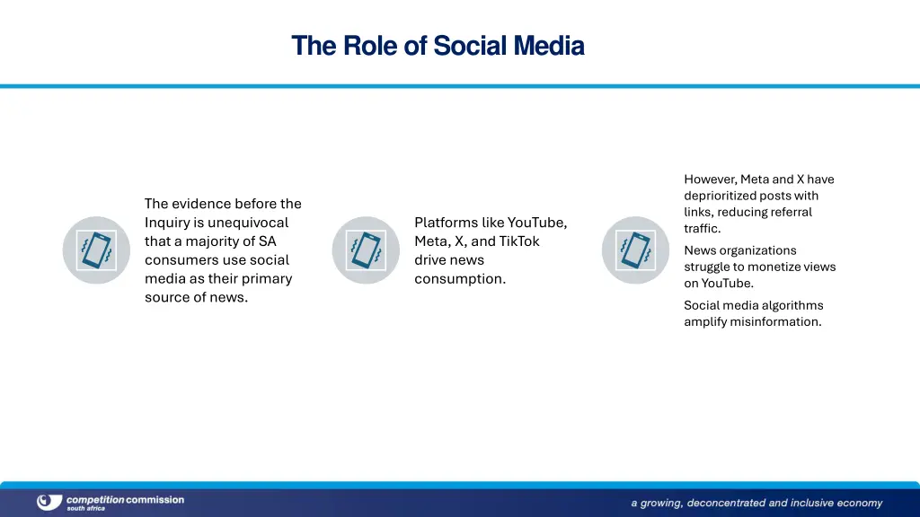the role of social media