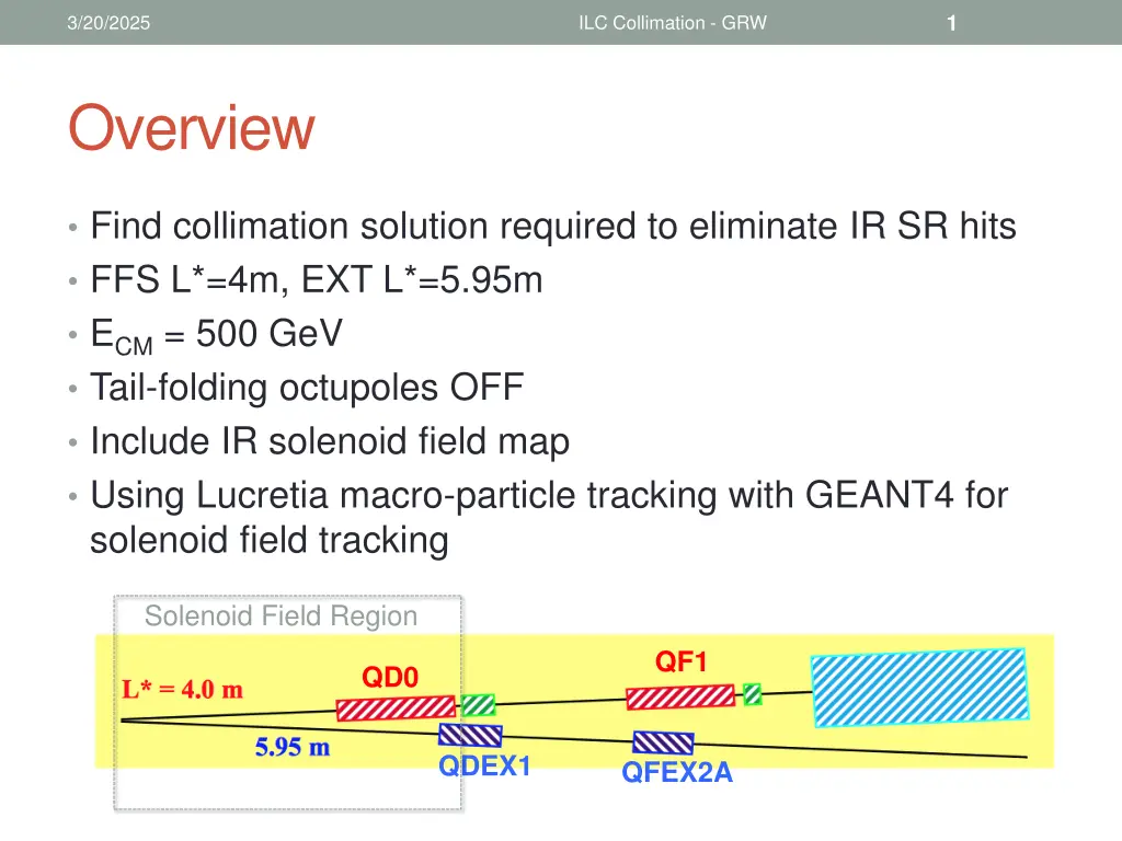 slide2
