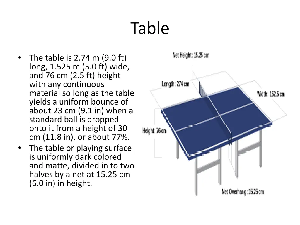 table