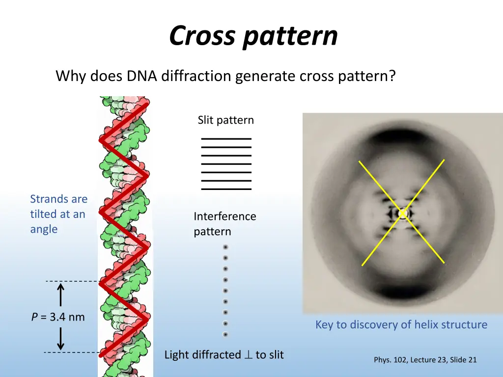 cross pattern