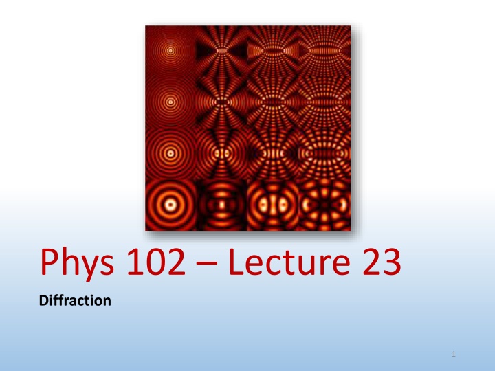 phys 102 lecture 23 diffraction