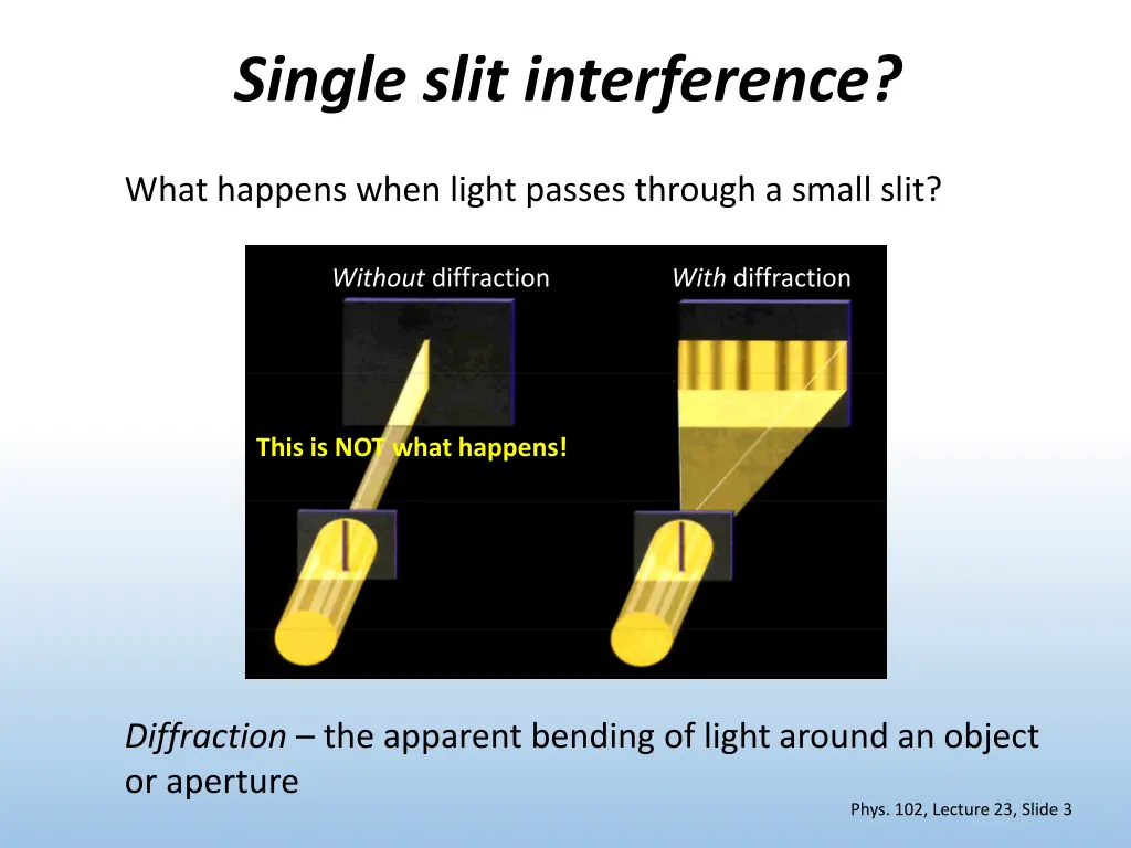 single slit interference
