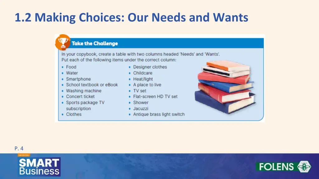 1 2 making choices our needs and wants 2