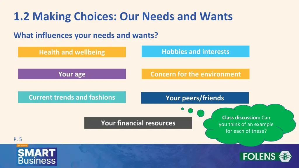 1 2 making choices our needs and wants 4