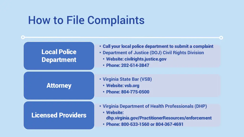how to file complaints
