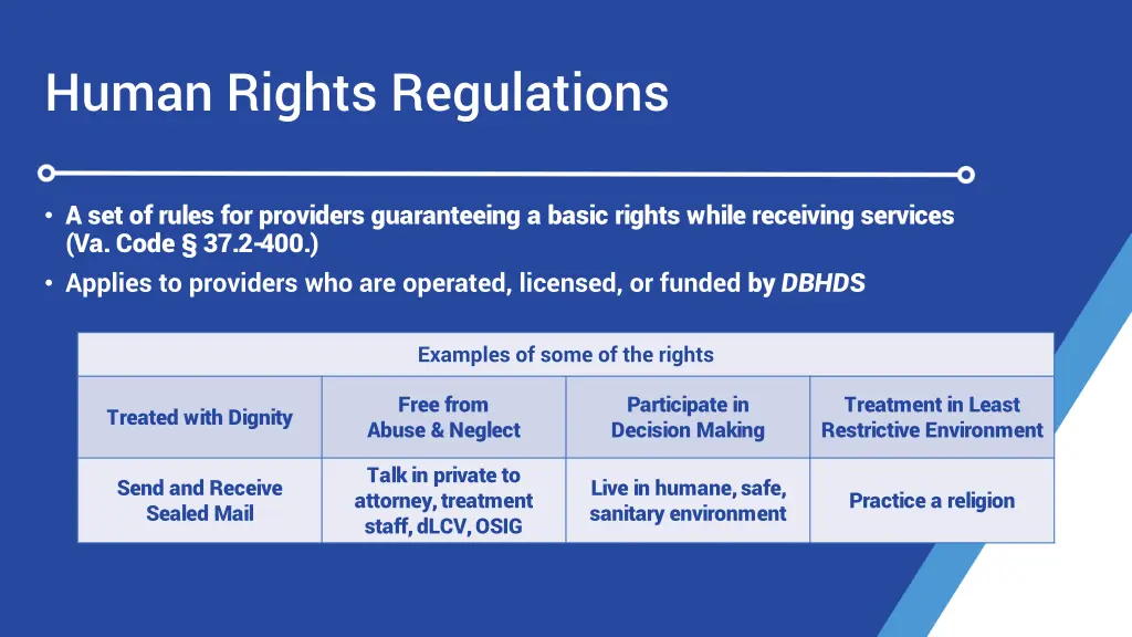 human rights regulations