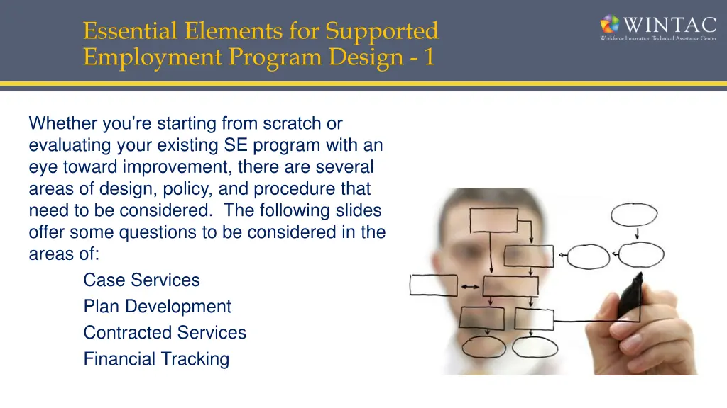 essential elements for supported employment
