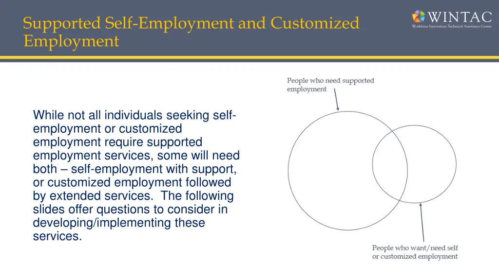 supported self employment and customized