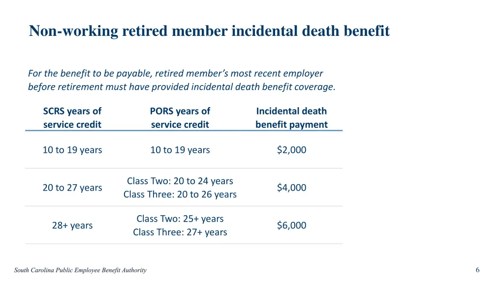 non working retired member incidental death