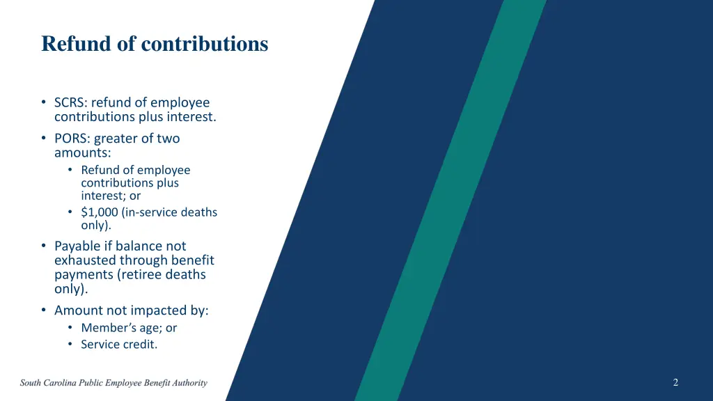refund of contributions
