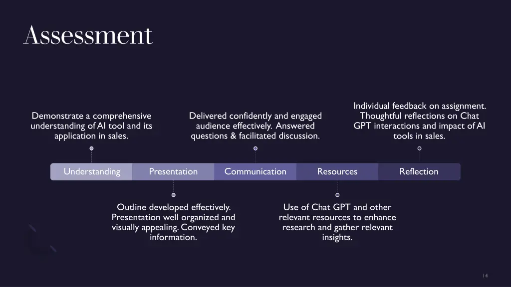 assessment