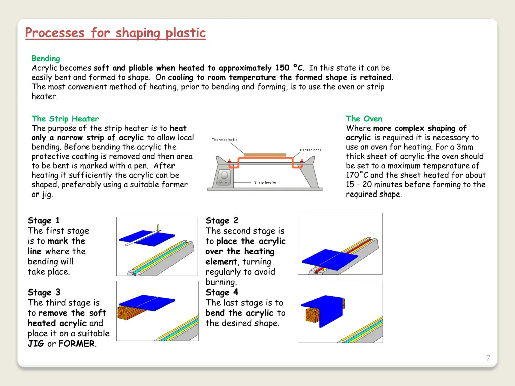 processes for shaping plastic