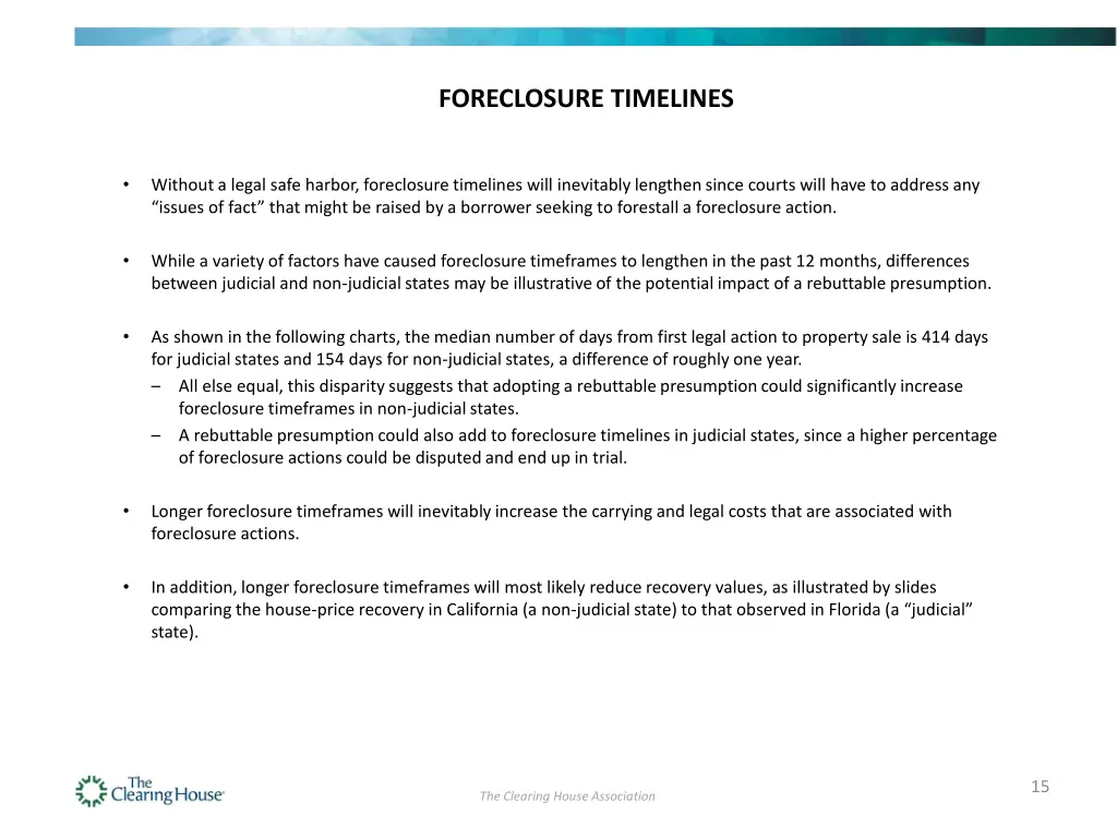 foreclosure timelines