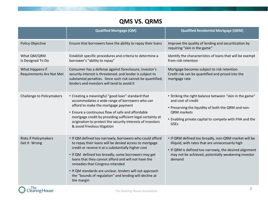 qms vs qrms
