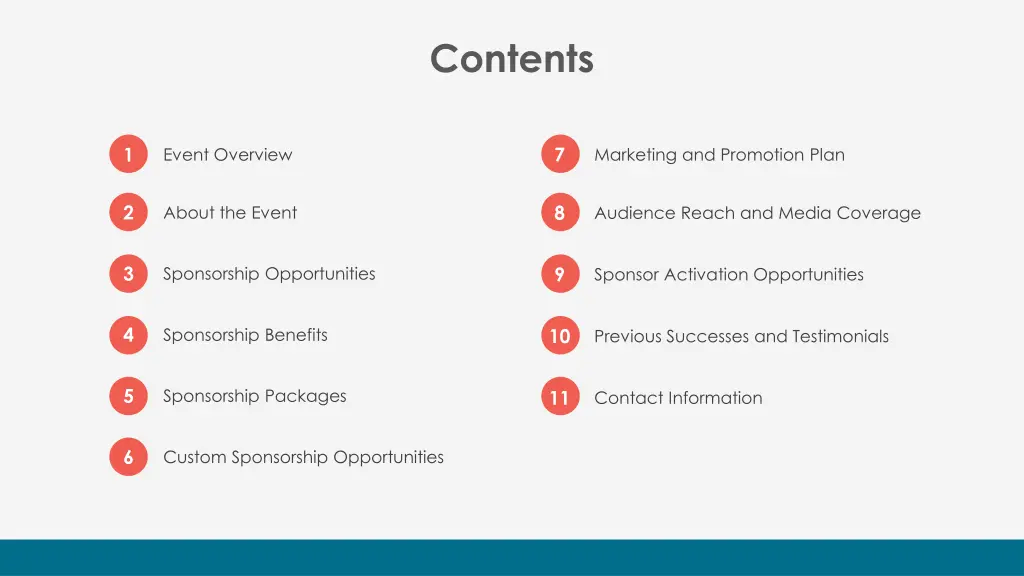 contents