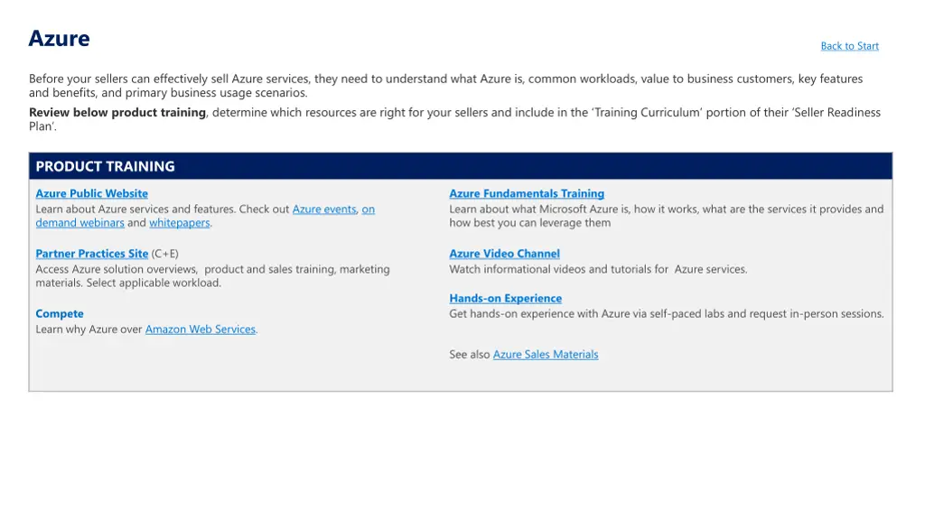 azure product training
