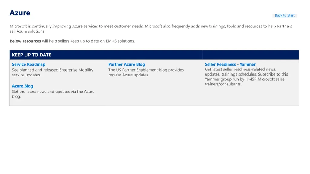 azure updates