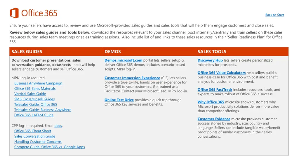 office 365 sales guides
