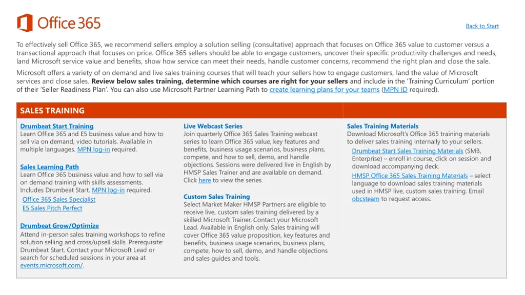 office 365 sales training